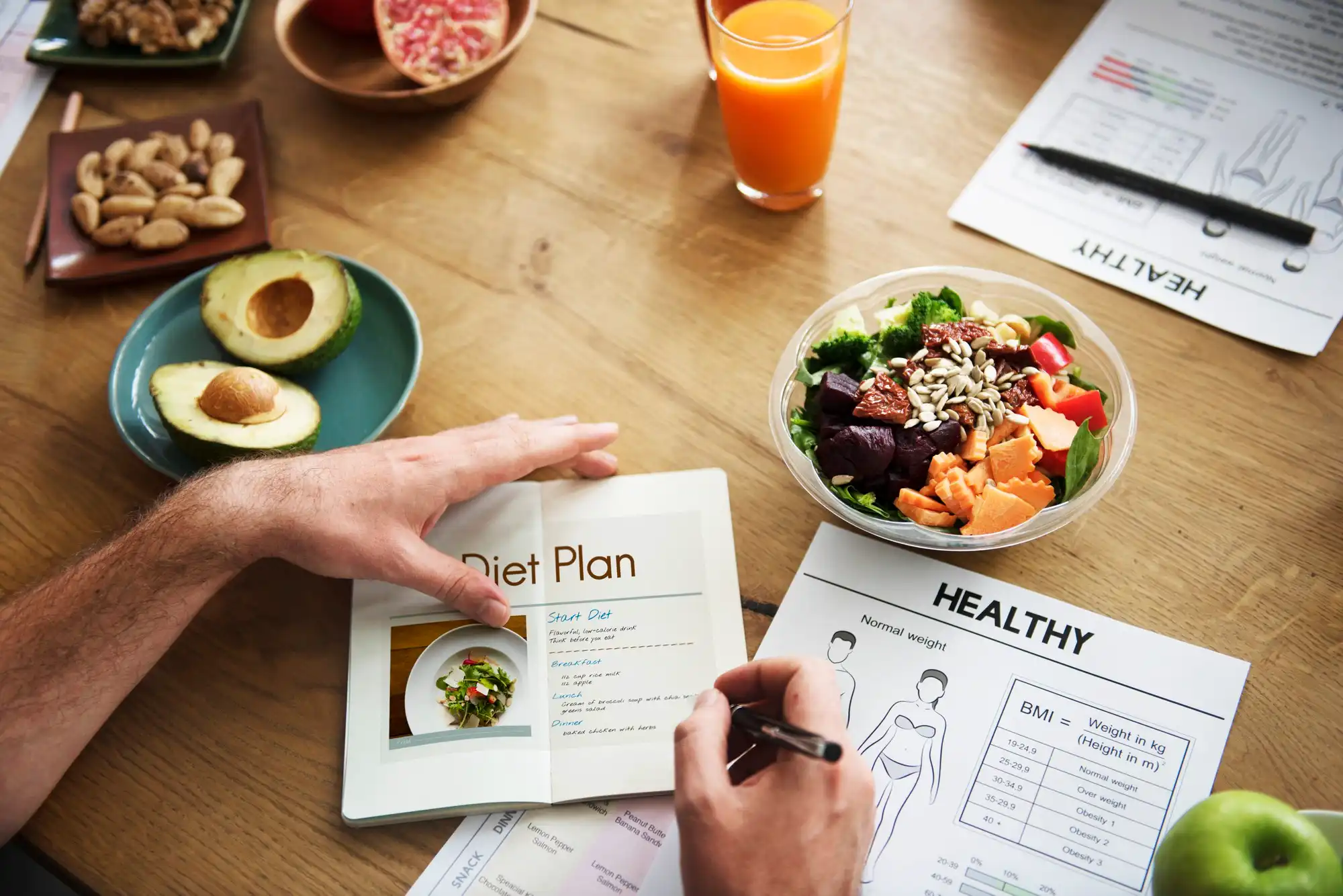 Personalized Nutrition Plan